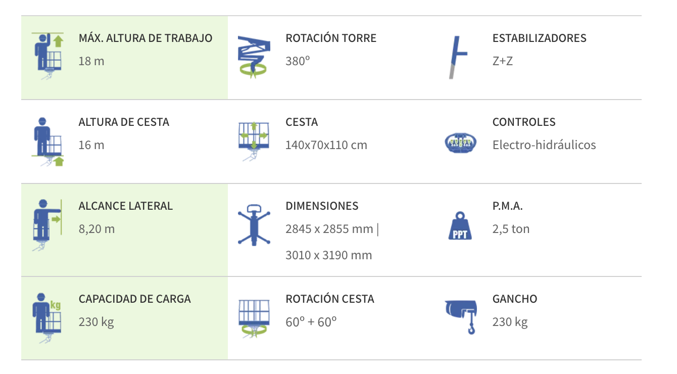 Plataforma elevadora sobre orugas forSte 18S